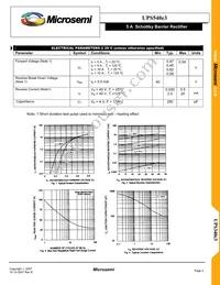 UPS540/TR13 Datasheet Page 2
