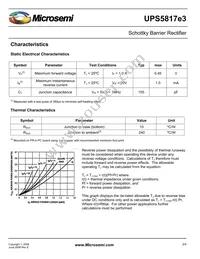 UPS5817E3/TR13 Datasheet Page 2