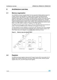 UPSD3212A-40U6 Datasheet Page 16