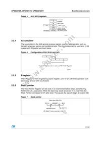 UPSD3212A-40U6 Datasheet Page 17