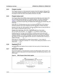 UPSD3212A-40U6 Datasheet Page 18