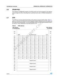 UPSD3212A-40U6 Datasheet Page 20