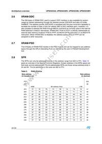 UPSD3234A-40U6T Datasheet Page 20