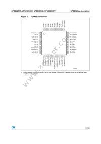 UPSD3253B-40T6 Datasheet Page 11