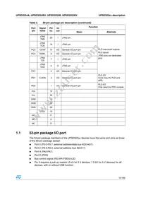 UPSD3253B-40T6 Datasheet Page 15