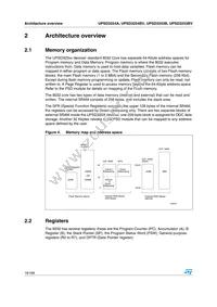 UPSD3253B-40T6 Datasheet Page 16