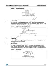 UPSD3253B-40T6 Datasheet Page 17