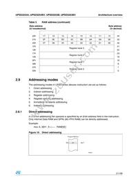 UPSD3253B-40T6 Datasheet Page 21