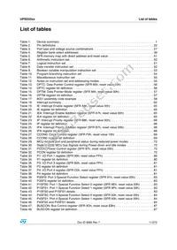 UPSD3333DV-40U6T Datasheet Page 11