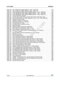 UPSD3333DV-40U6T Datasheet Page 14