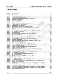 UPSD3454E-40U6 Datasheet Page 12
