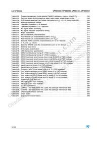 UPSD3454E-40U6 Datasheet Page 16