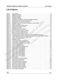 UPSD3454E-40U6 Datasheet Page 17