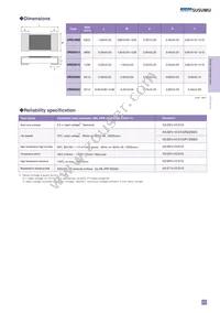 URG3216L-3500-L-T05 Datasheet Page 2