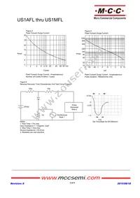 US1JFL-TP Datasheet Page 3