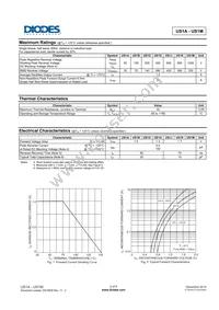 US1K-13 Datasheet Page 2