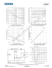 US2JDF-13 Datasheet Page 3