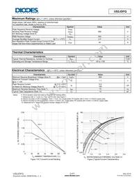 US2JDFQ-13 Datasheet Page 2