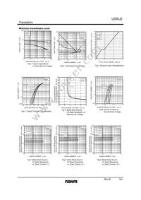 US5U2TR Datasheet Page 3