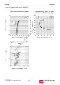 US5U30TR Datasheet Page 6