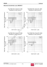 US5U30TR Datasheet Page 7