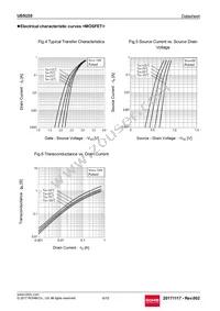 US5U35TR Datasheet Page 6