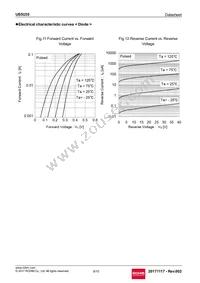 US5U35TR Datasheet Page 8