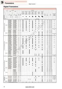 US5U38TR Datasheet Page 16