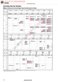 US5U38TR Datasheet Page 22