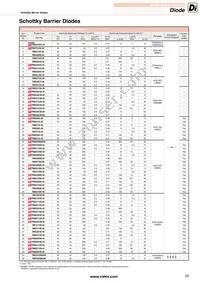 US5U38TR Datasheet Page 23