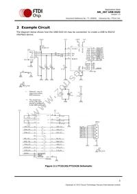 USB-DUO Datasheet Page 4