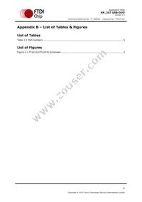 USB-DUO Datasheet Page 9