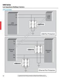 USB0005WP Datasheet Page 4