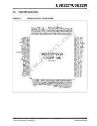 USB2228-NU-10 Datasheet Page 5