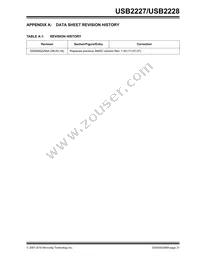 USB2228-NU-10 Datasheet Page 21
