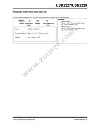 USB2228-NU-10 Datasheet Page 23