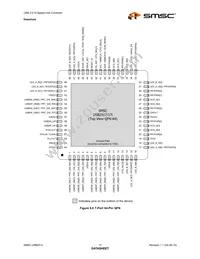 USB2514I-HZH Datasheet Page 17