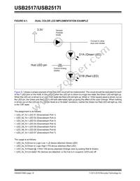 USB2517I-JZX-TR Datasheet Page 18