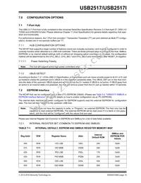 USB2517I-JZX-TR Datasheet Page 19