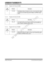 USB2517I-JZX-TR Datasheet Page 22