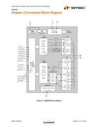 USB3290-FH-TR Datasheet Page 7