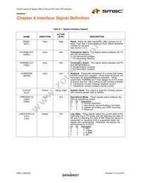 USB3290-FH-TR Datasheet Page 9