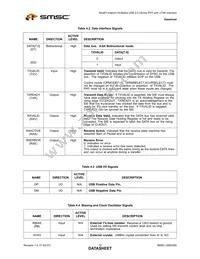 USB3290-FH-TR Datasheet Page 10