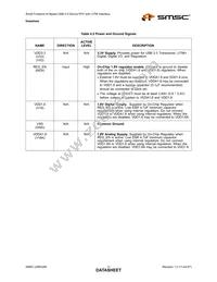 USB3290-FH-TR Datasheet Page 11