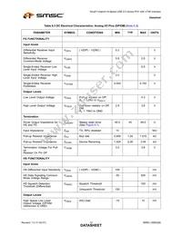 USB3290-FH-TR Datasheet Page 14