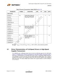 USB3290-FH-TR Datasheet Page 16