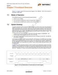 USB3290-FH-TR Datasheet Page 21