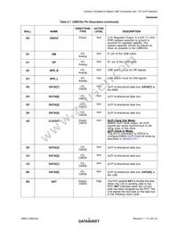 USB3327C-GL-TR Datasheet Page 11