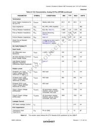 USB3327C-GL-TR Datasheet Page 17