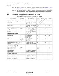 USB3327C-GL-TR Datasheet Page 18